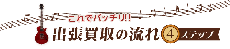 これでバッチリ!! 出張買取の流れ 4ステップ